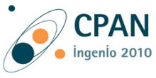 cpan logo